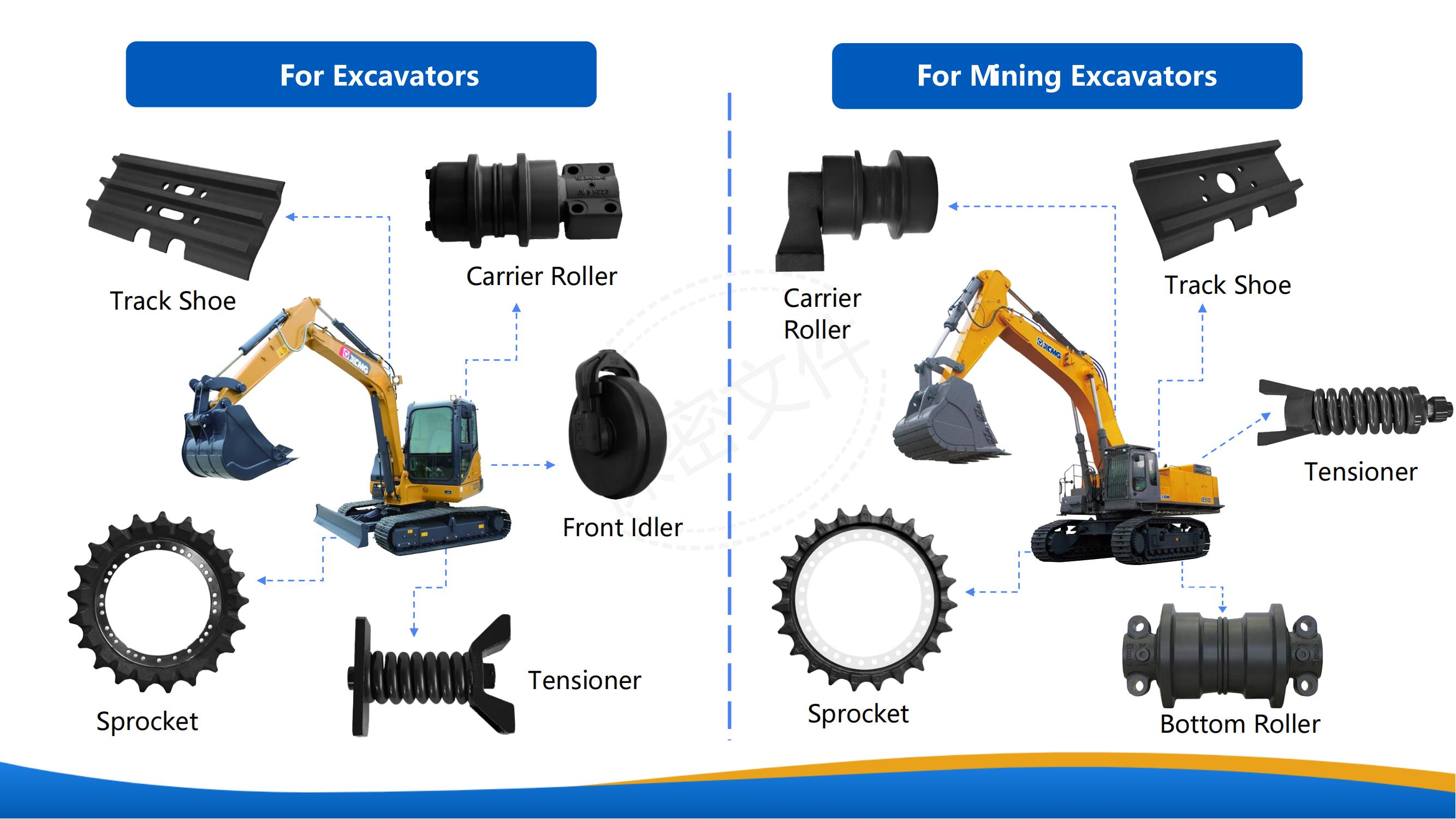 6. tailored track chassis1