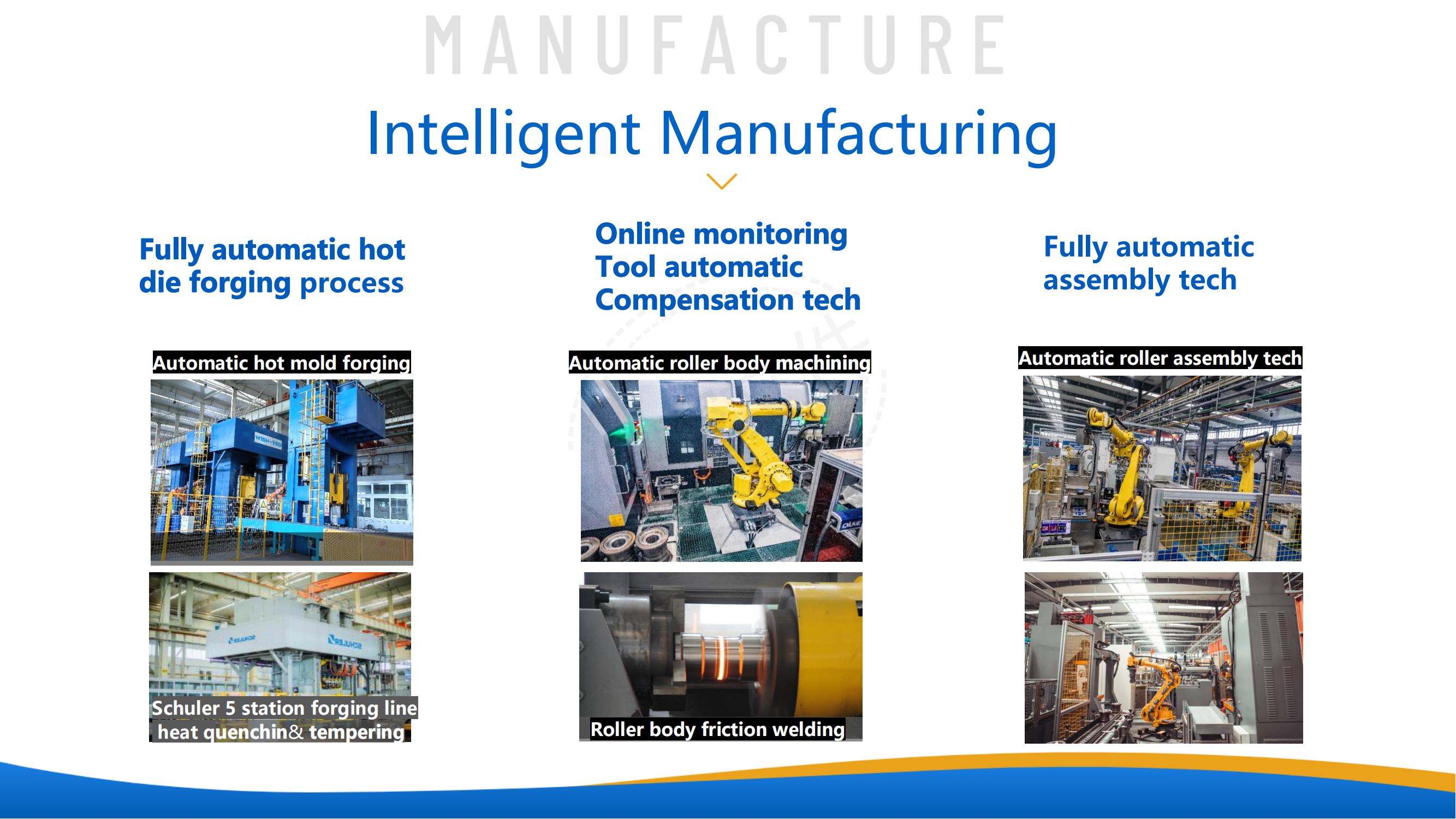 9. How Your Products Being Made