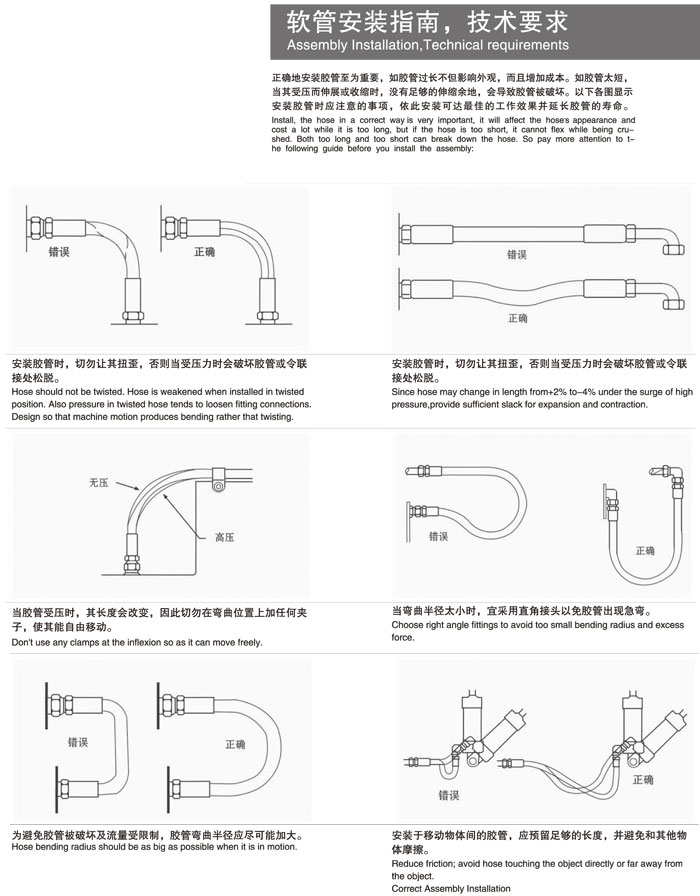 INSTALLATION GUIDE