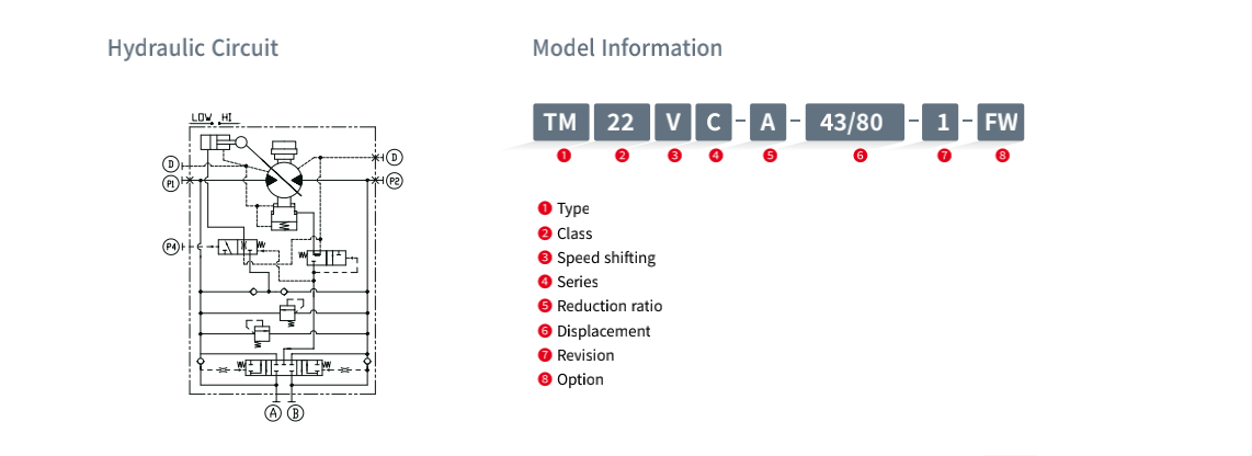 NAMING MOTOR OF ORIGIN MACHINERY