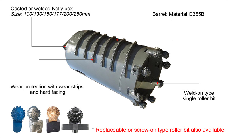 core barrels details-2