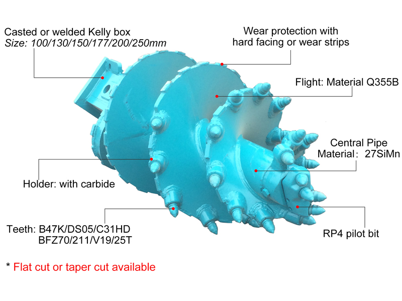 drilling-auger-detail-origin-machinery