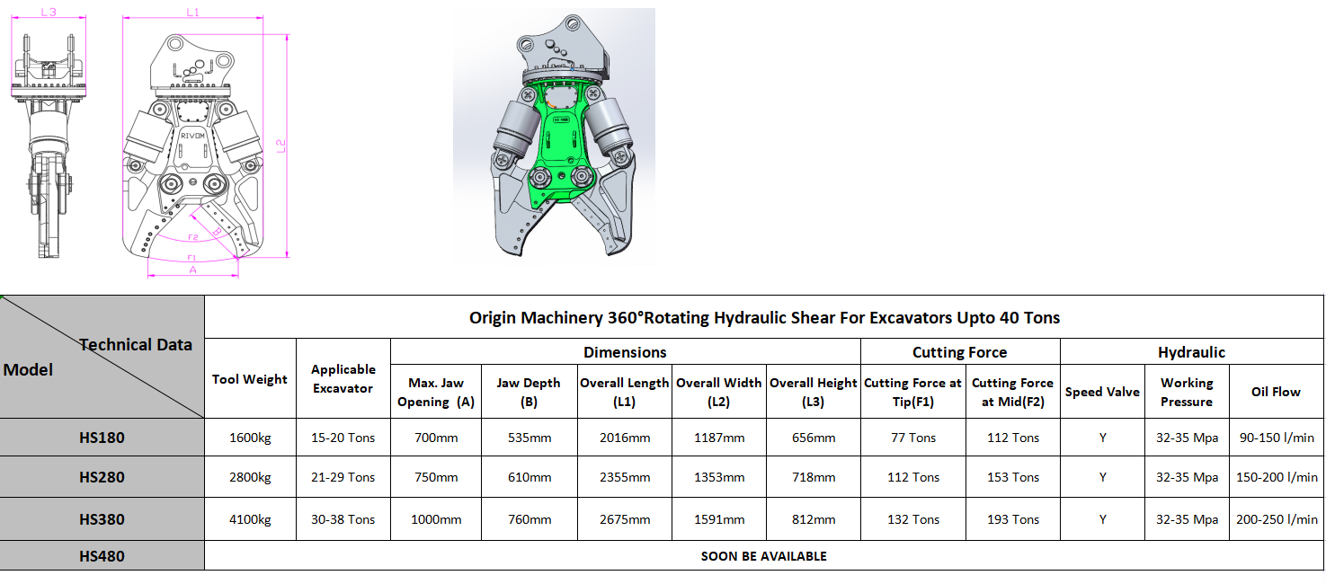 hydraulic shear 1