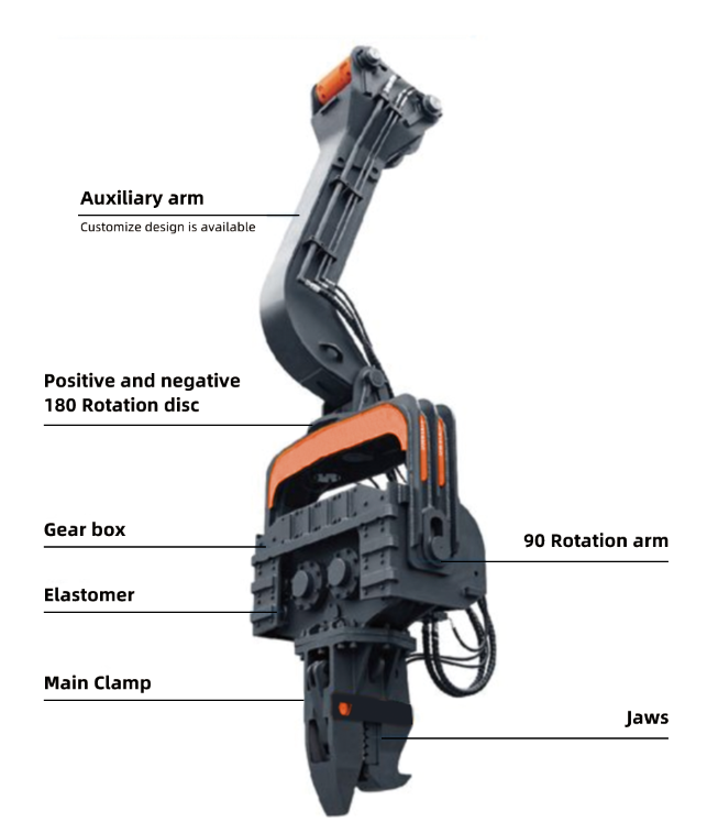 Construction Machine Excavator Hydraulic Vibratory Pile Driver Hammer