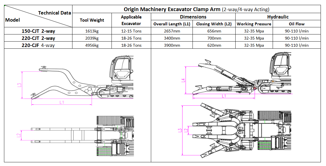 excavator clamp arm