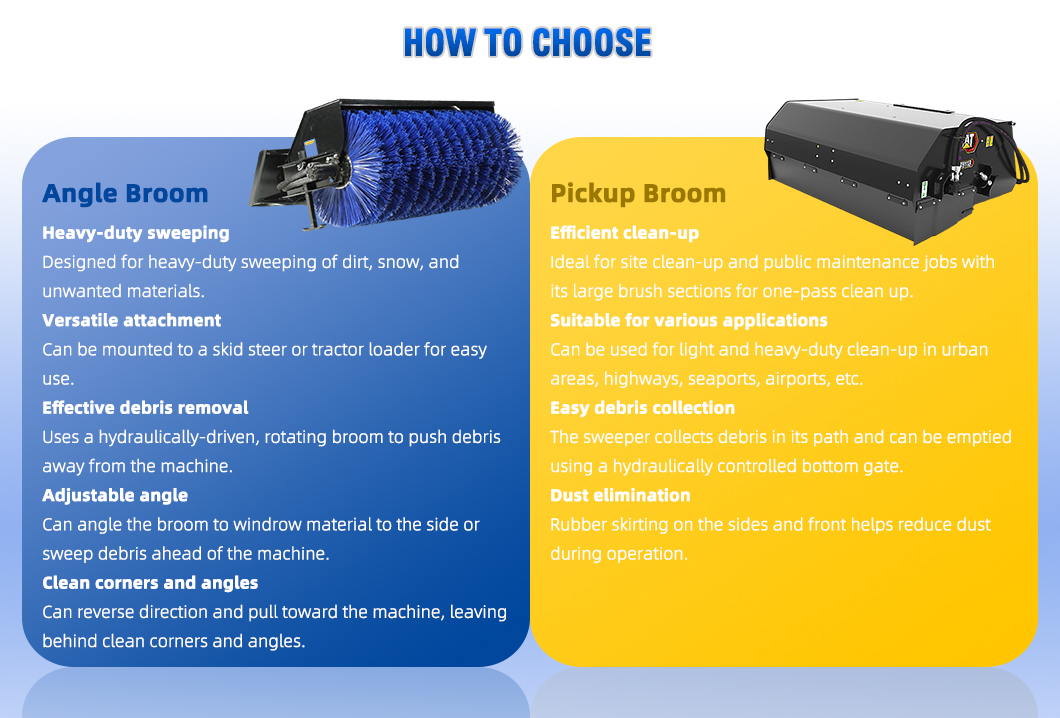 Skid Steer Angle Type Open Broom 